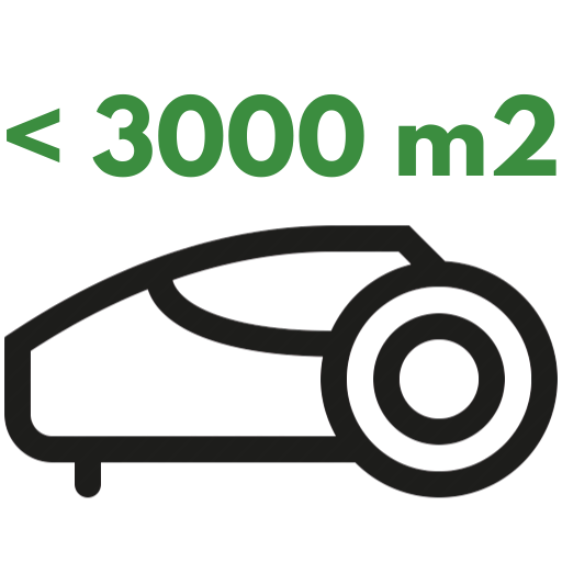 1000 - 3000 m2